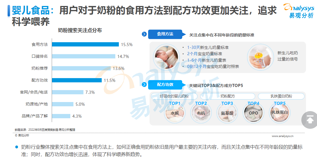 产品经理，产品经理网站